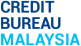 Credit Bureau Malaysia