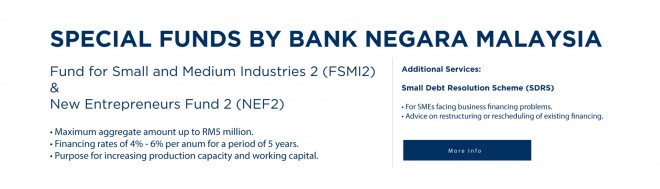 Special Funds by Bank Negara Malaysia